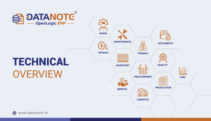 TECHNICAL OVERVIEW
